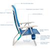 Shibumi Shade | Portable Beach Chair for Adults | Anti-Rust Marine Grade Frame | 300lb Capacity | Padded Backpack Straps | Weighs 8 Pounds | Breathable Fabric(1)