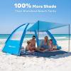 Gorich Beach Tent Sun Shelter with Canopy, Easy Setup UPF50+ UV Protection Sun Shade for 3-4/5-6/7-8 Person, Lightweight & Compact Beach Umbrella for Family Travel(Skyblue)